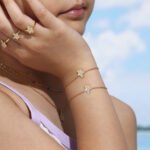 Wholesale kids unicorn jewelry set – colorful enamel kids necklace, bracelet, anklet, and ring in 18K gold plated stainless steel from JuneJewelry.com.